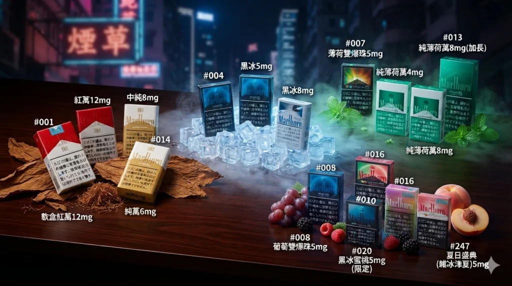 香港萬寶路口味排名｜2026 最多人選 Marlboro香煙款式推薦與評測